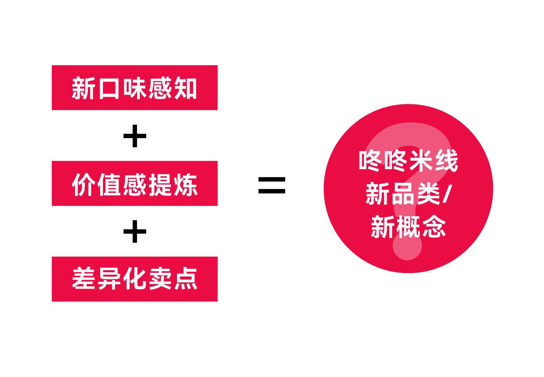 07.25 咚咚推文定稿-切片_画板 71.jpg
