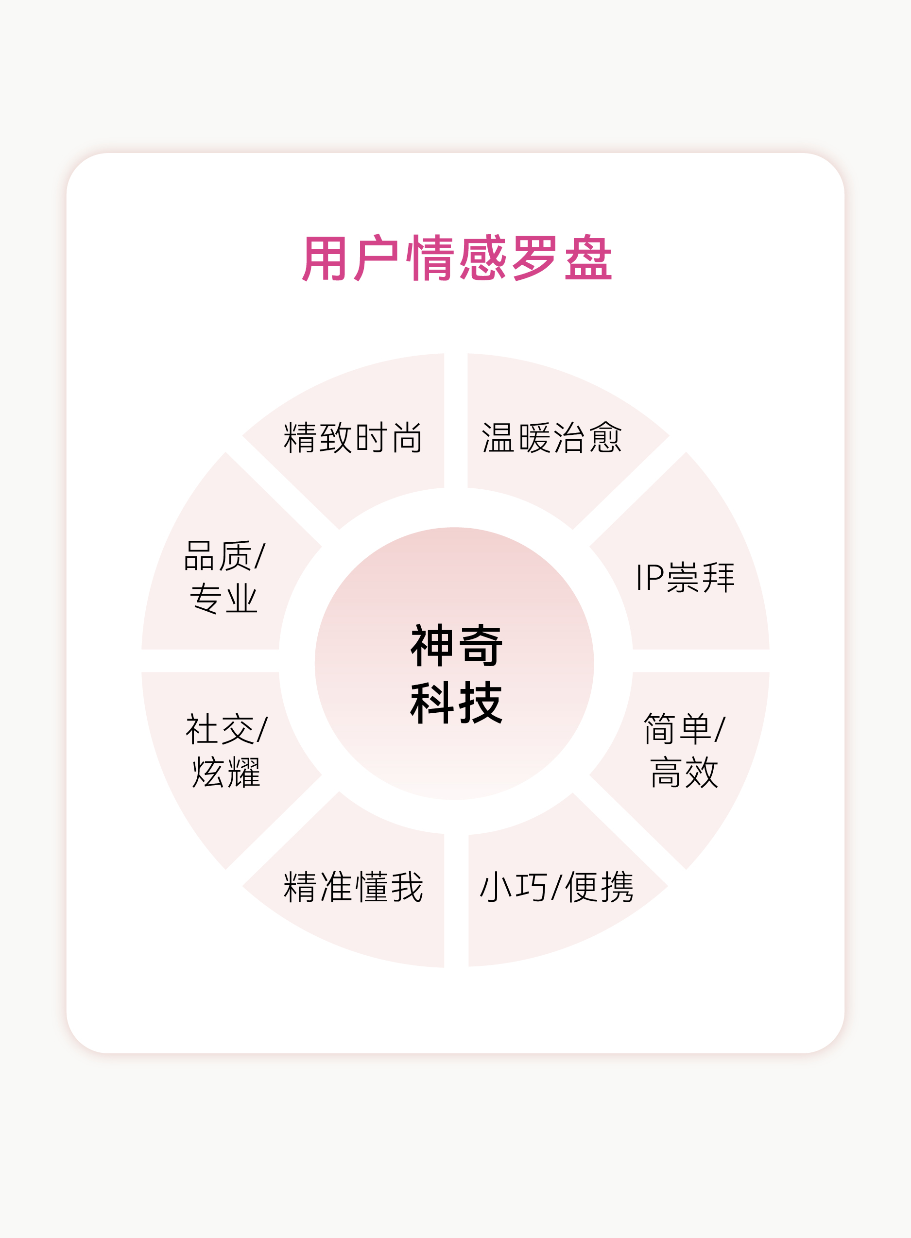 08.29 小熊推文-切片_画板 32.jpg