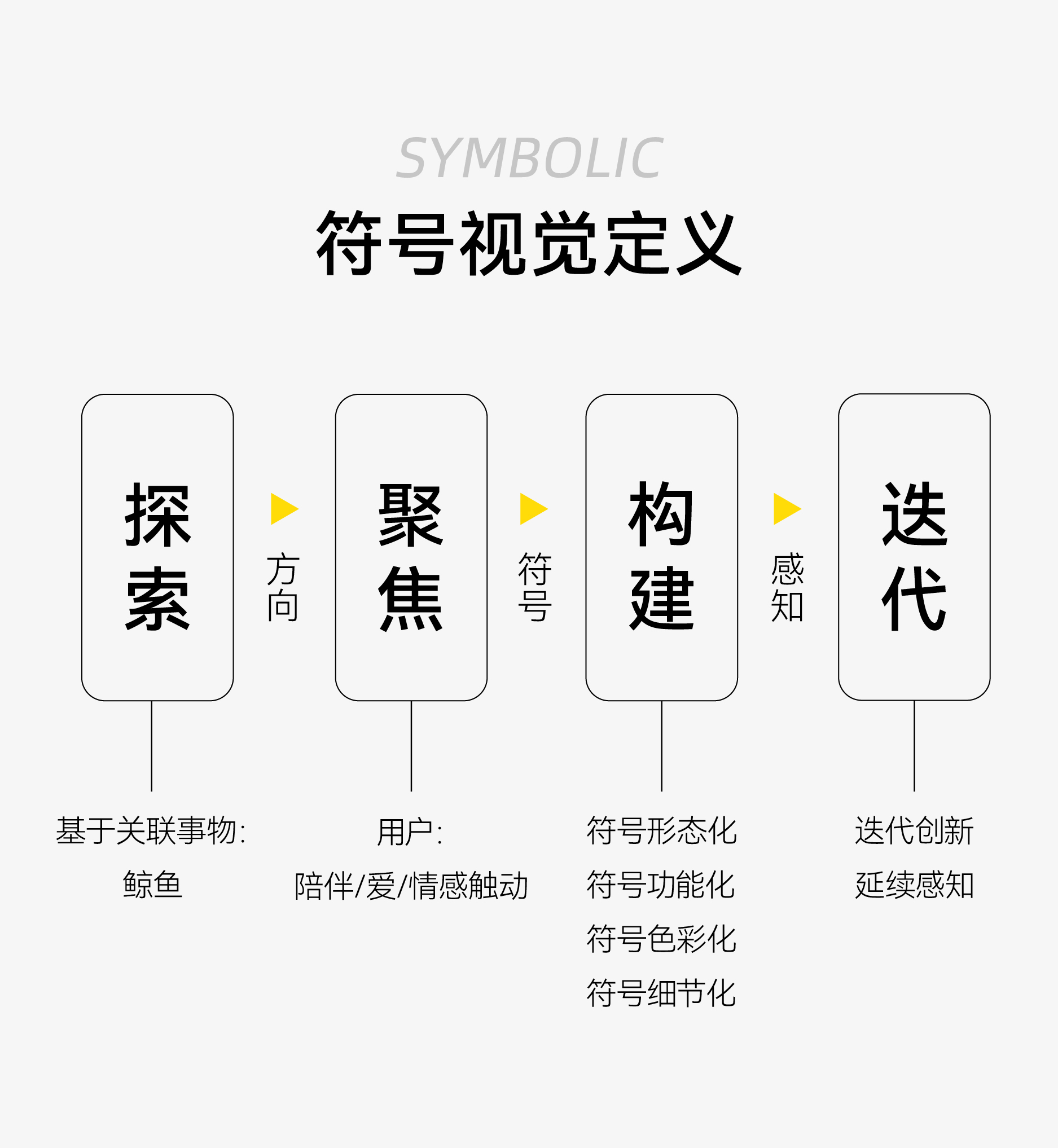 03.06 卡特马克推文_画板 14.jpg