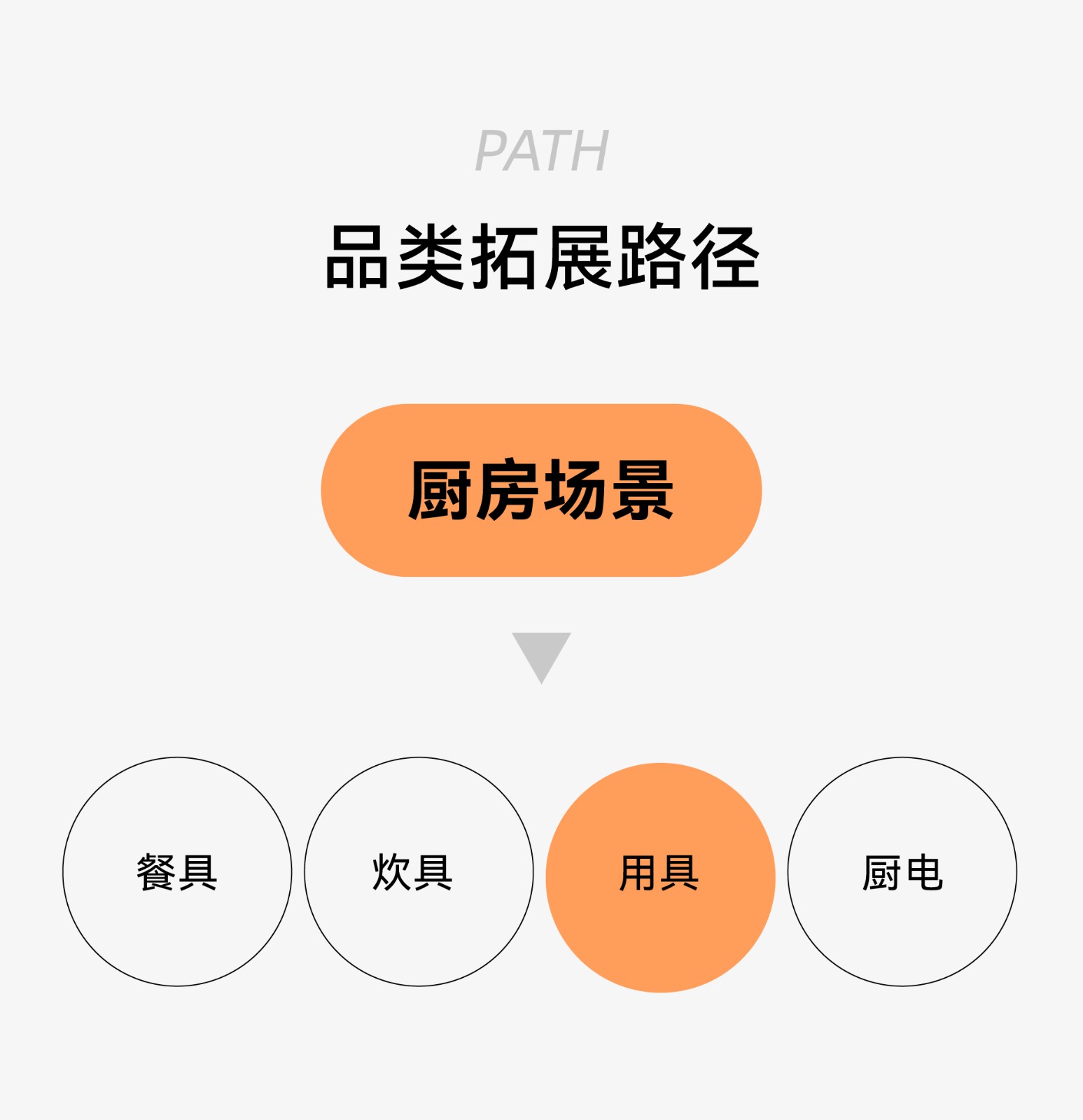 03.06 卡特马克推文_画板 39.jpg
