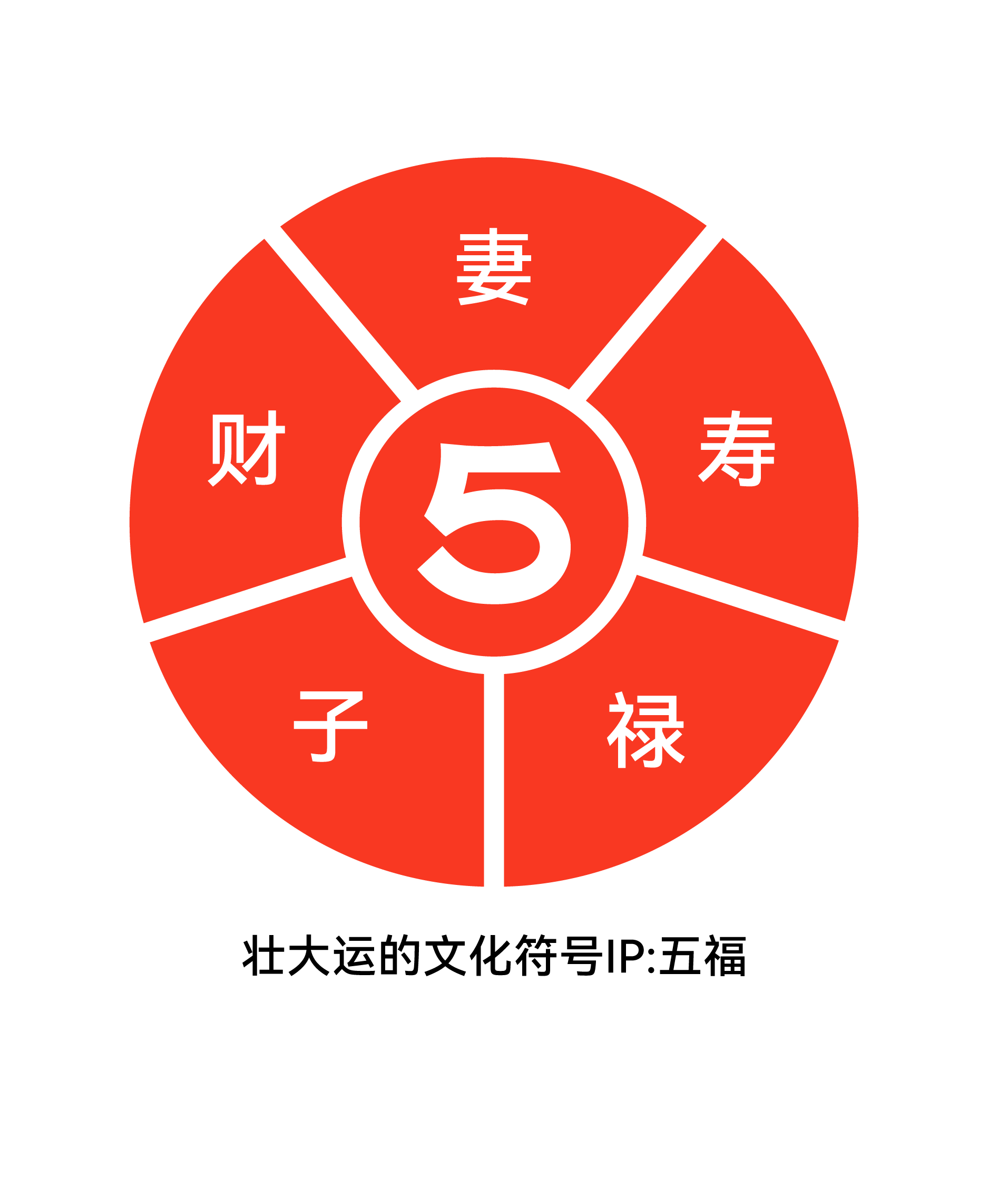 壮大运-23.png