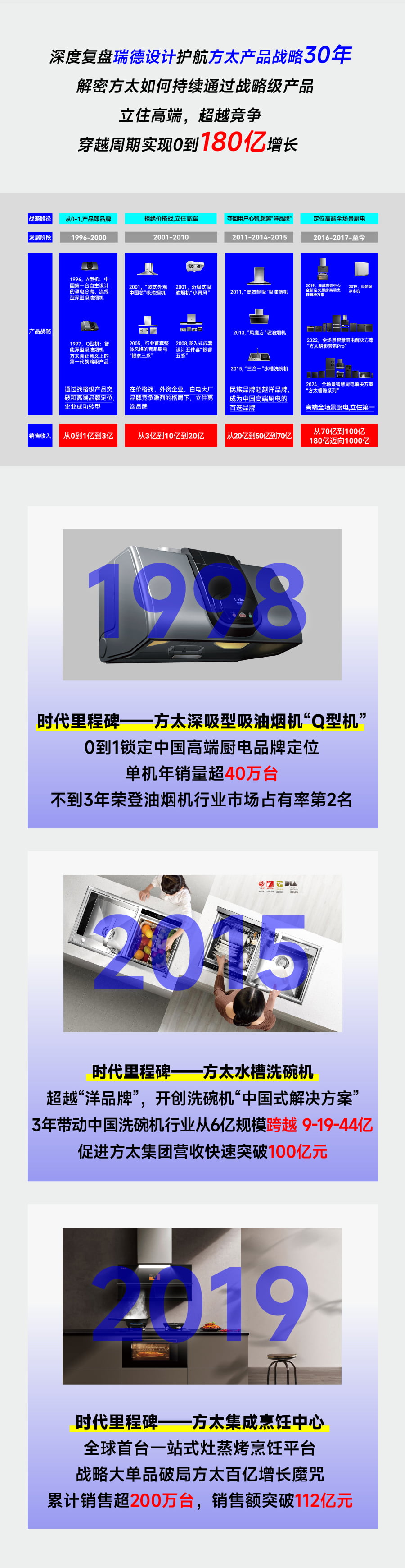 5压缩.jpg
