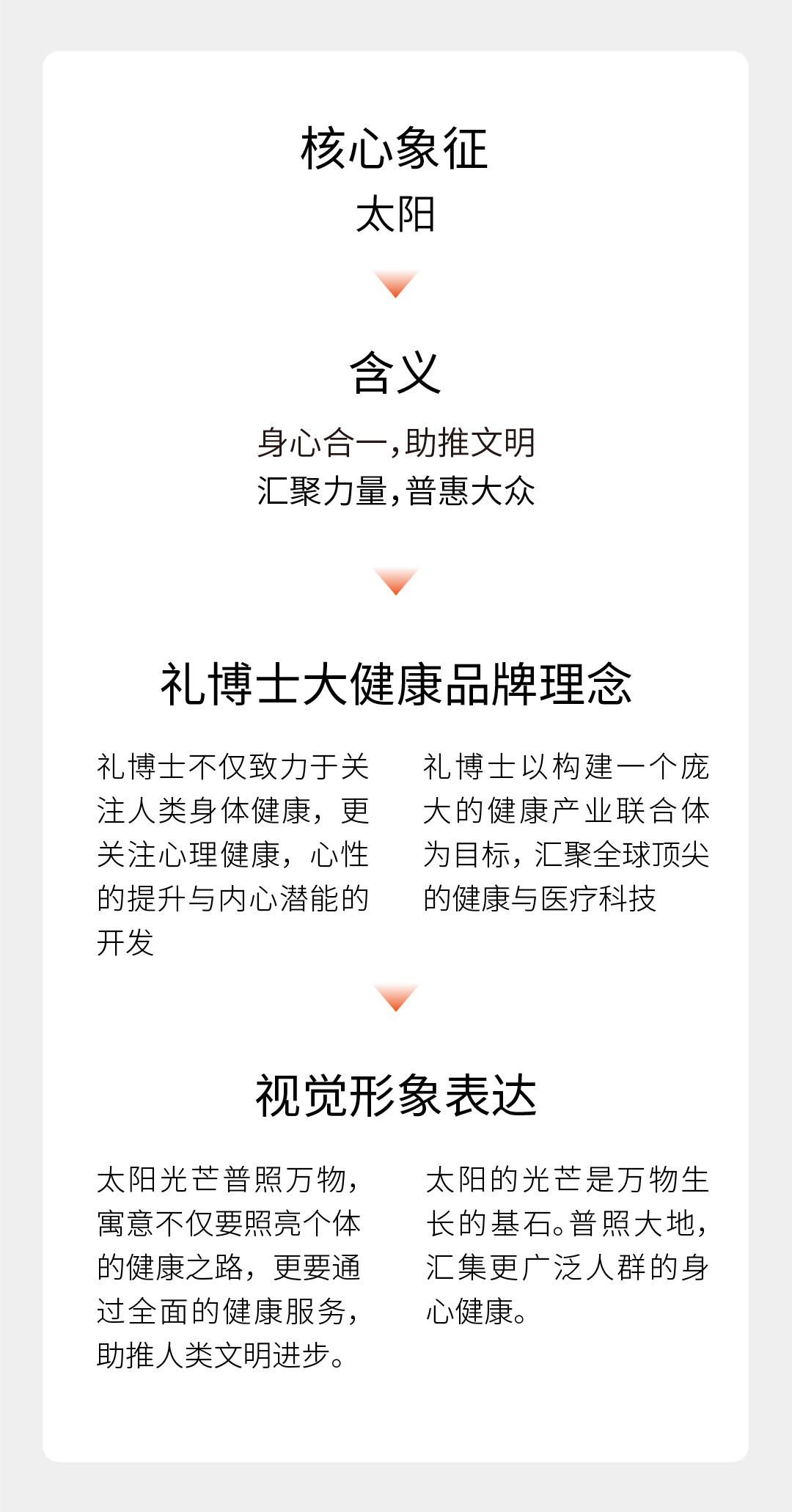 礼博士推文_画板-1-03_13.jpg 礼博士推文_画板-1-03_13.jpg